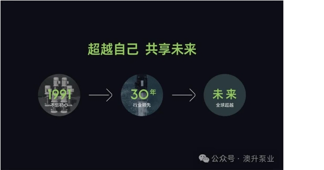 微信截图_20240227131134.png